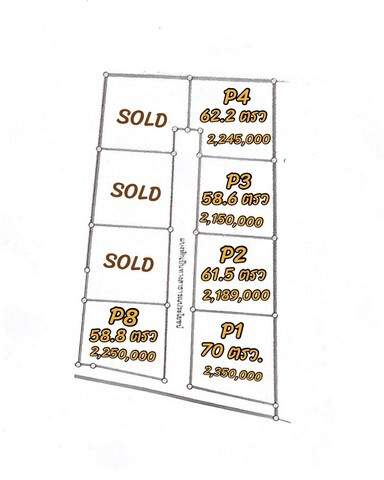 ขายบ้านเดี่ยวโครงการหมู่บ้านชมดาว สันทราย เชียงใหม่ (58.6-70 ตร.ว.) & พื้นที่ใช้สอย 125 ตร.ม. (ราคาเริ่มต้น 2.15 ล้านบาท)-ฟรีค่าโอน+ภาษี!!!